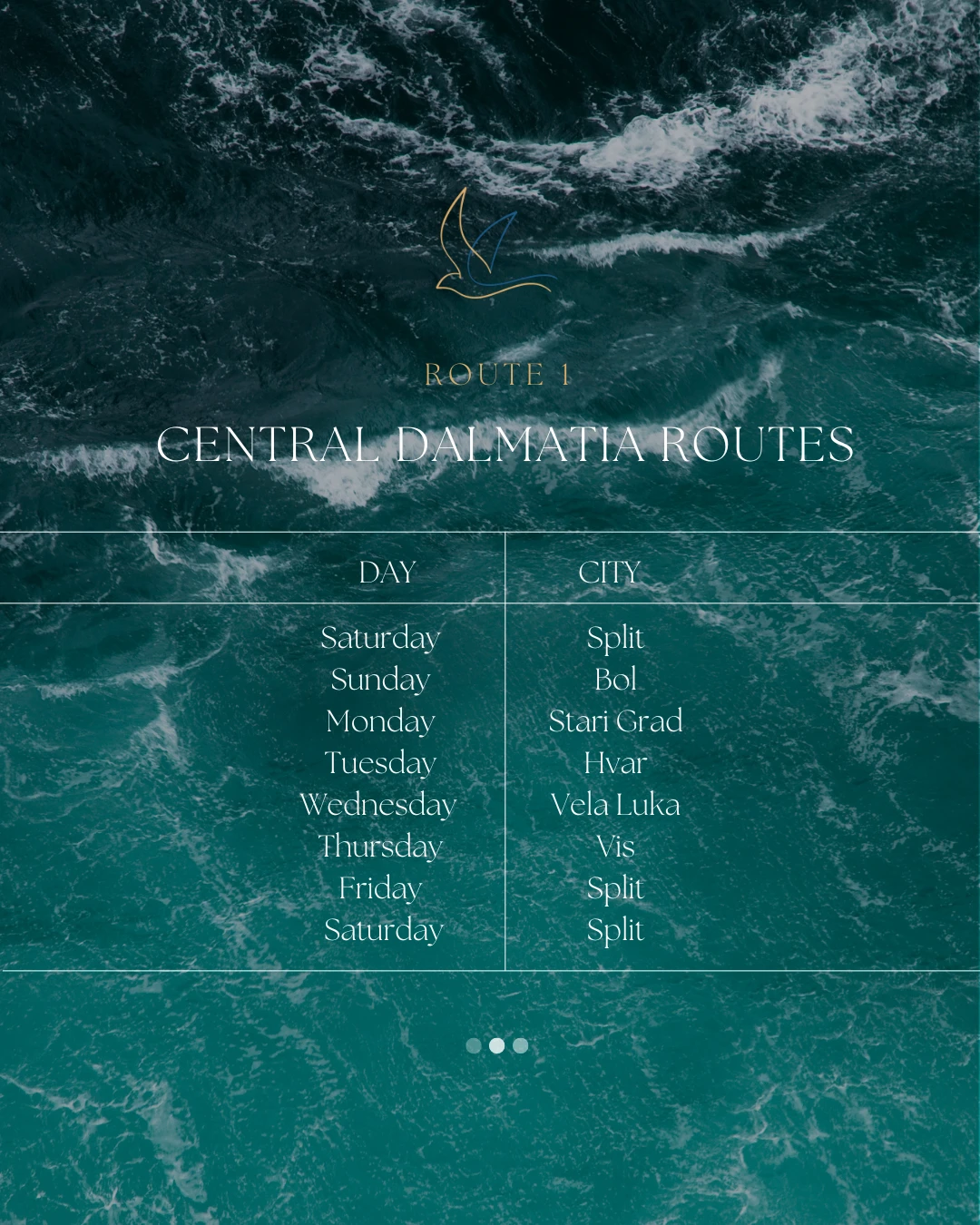 Central Dalmatia — itinerary · option a creative