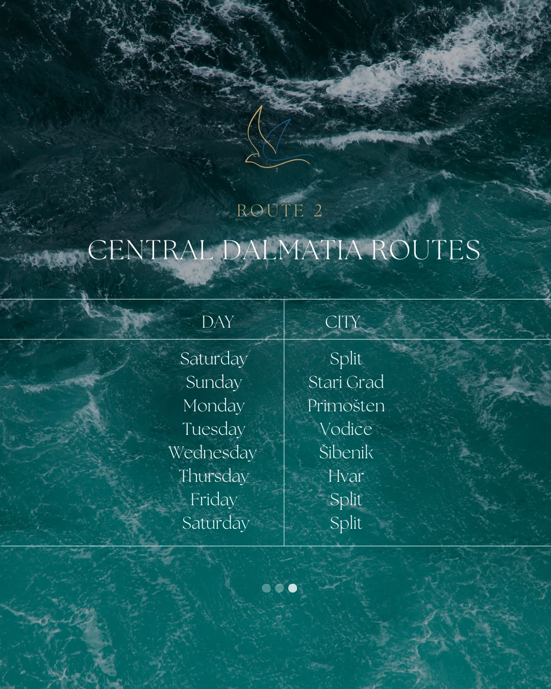 Central Dalmatia — itinerary · option b creative