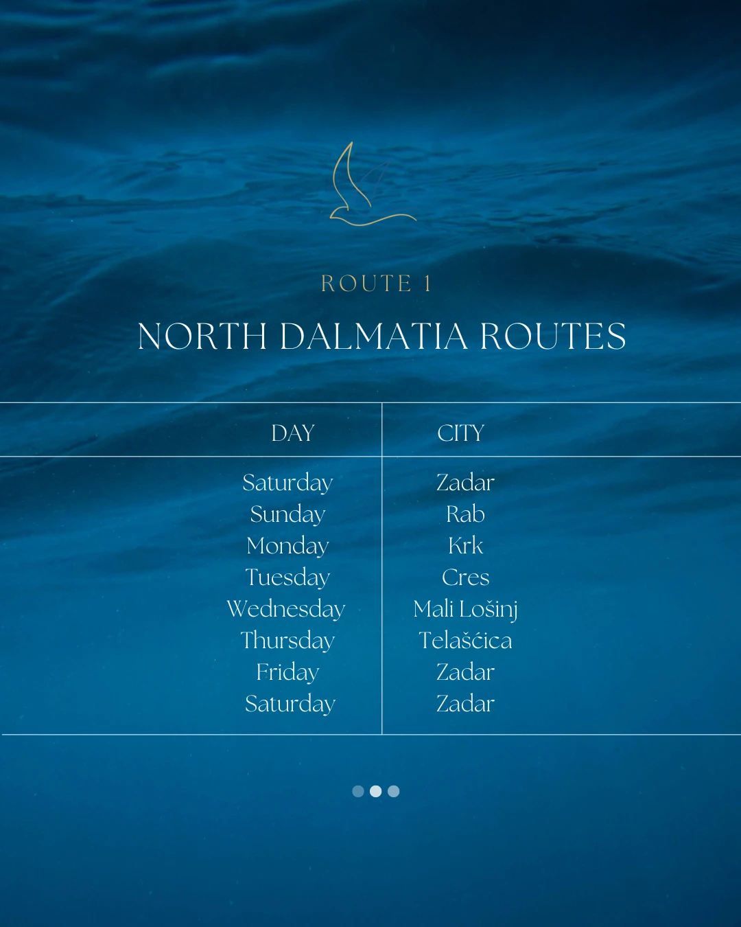 North Dalmatia — itinerary · option a creative