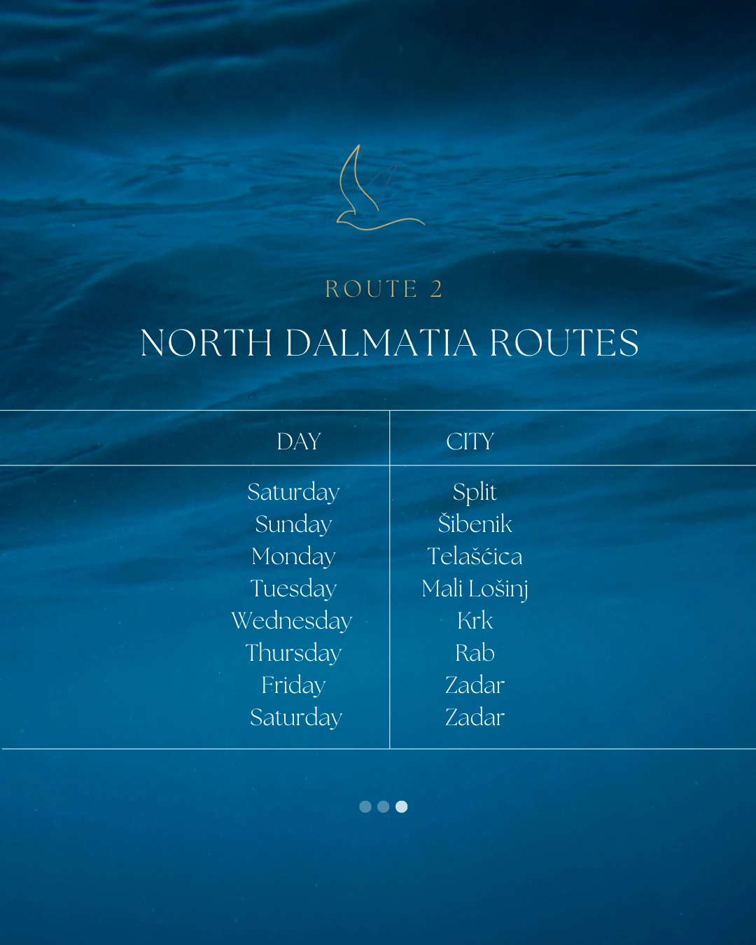 North Dalmatia — itinerary · option b creative